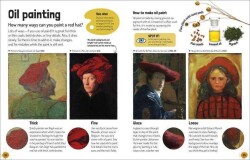 Art and How It Works - Ann Kay - 3