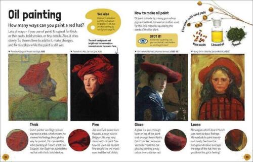 Art and How It Works - Ann Kay - 3