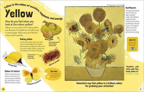 Art and How It Works - Ann Kay - 4