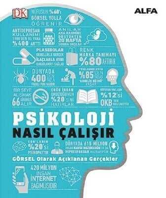 Psikoloji Nasıl Çalışır  - Kolektif